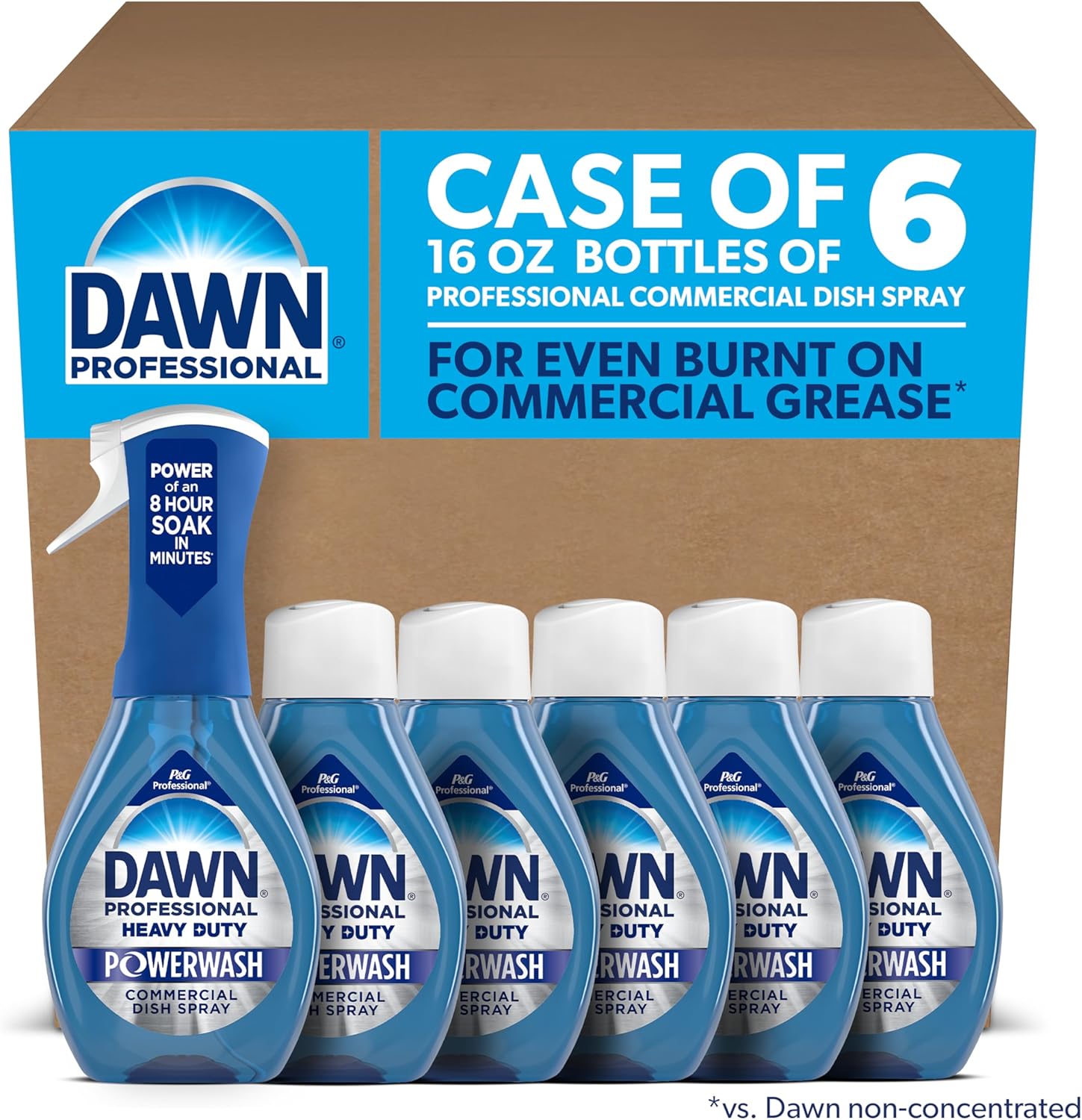 16 oz (Pack of 6) P&G Professional Dawn Powerwash Heavy Duty Dish Spray for Commercial Kitchens, Restaurants (with 1 Trigger)