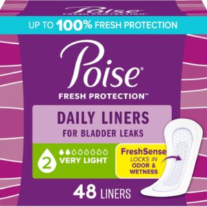 Poise Daily Liners, Incontinence Panty Liners for Bladder Leaks, 48 Count of Pantiliners